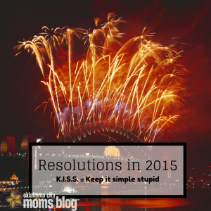 Resolutions in 2015
